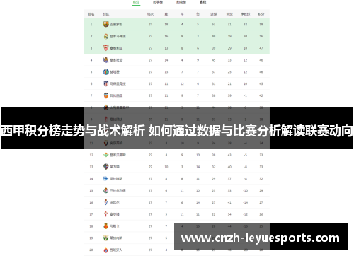 西甲积分榜走势与战术解析 如何通过数据与比赛分析解读联赛动向