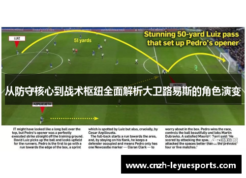 从防守核心到战术枢纽全面解析大卫路易斯的角色演变 从防守核心到战术枢纽全面解析大卫路易斯的角色演变