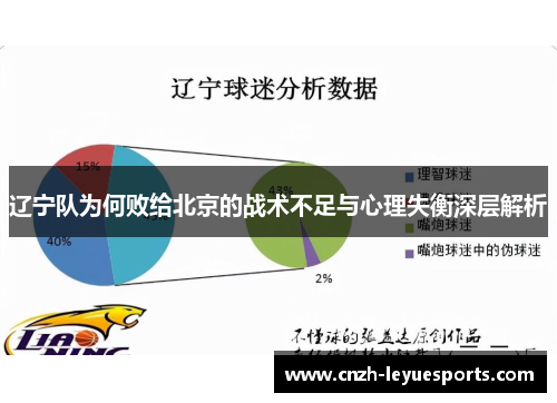 辽宁队为何败给北京的战术不足与心理失衡深层解析