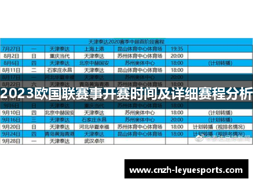 2023欧国联赛事开赛时间及详细赛程分析