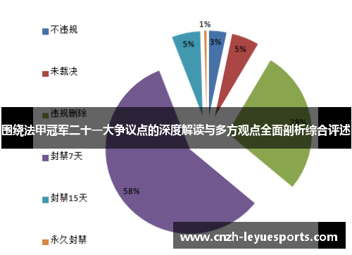 围绕法甲冠军二十一大争议点的深度解读与多方观点全面剖析综合评述