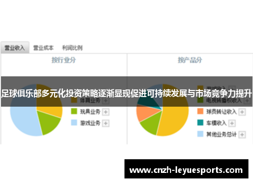 足球俱乐部多元化投资策略逐渐显现促进可持续发展与市场竞争力提升
