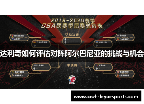 达利奇如何评估对阵阿尔巴尼亚的挑战与机会