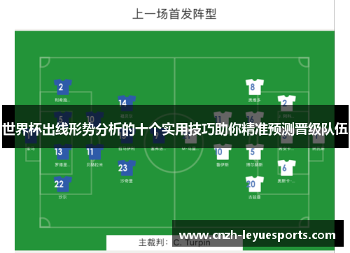 世界杯出线形势分析的十个实用技巧助你精准预测晋级队伍