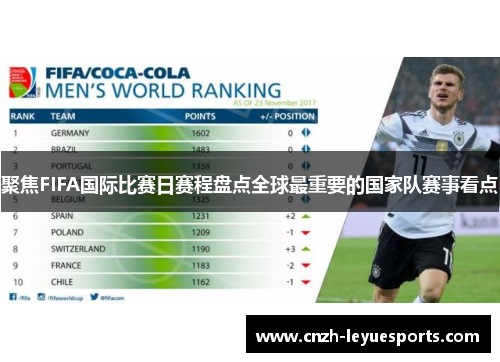 聚焦FIFA国际比赛日赛程盘点全球最重要的国家队赛事看点